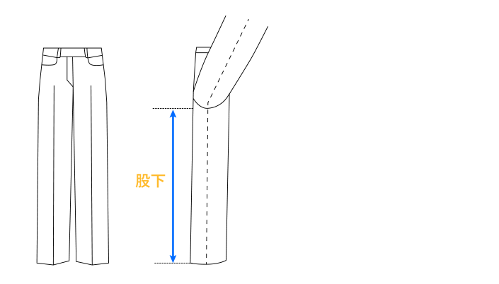 股下の測り方イメージ